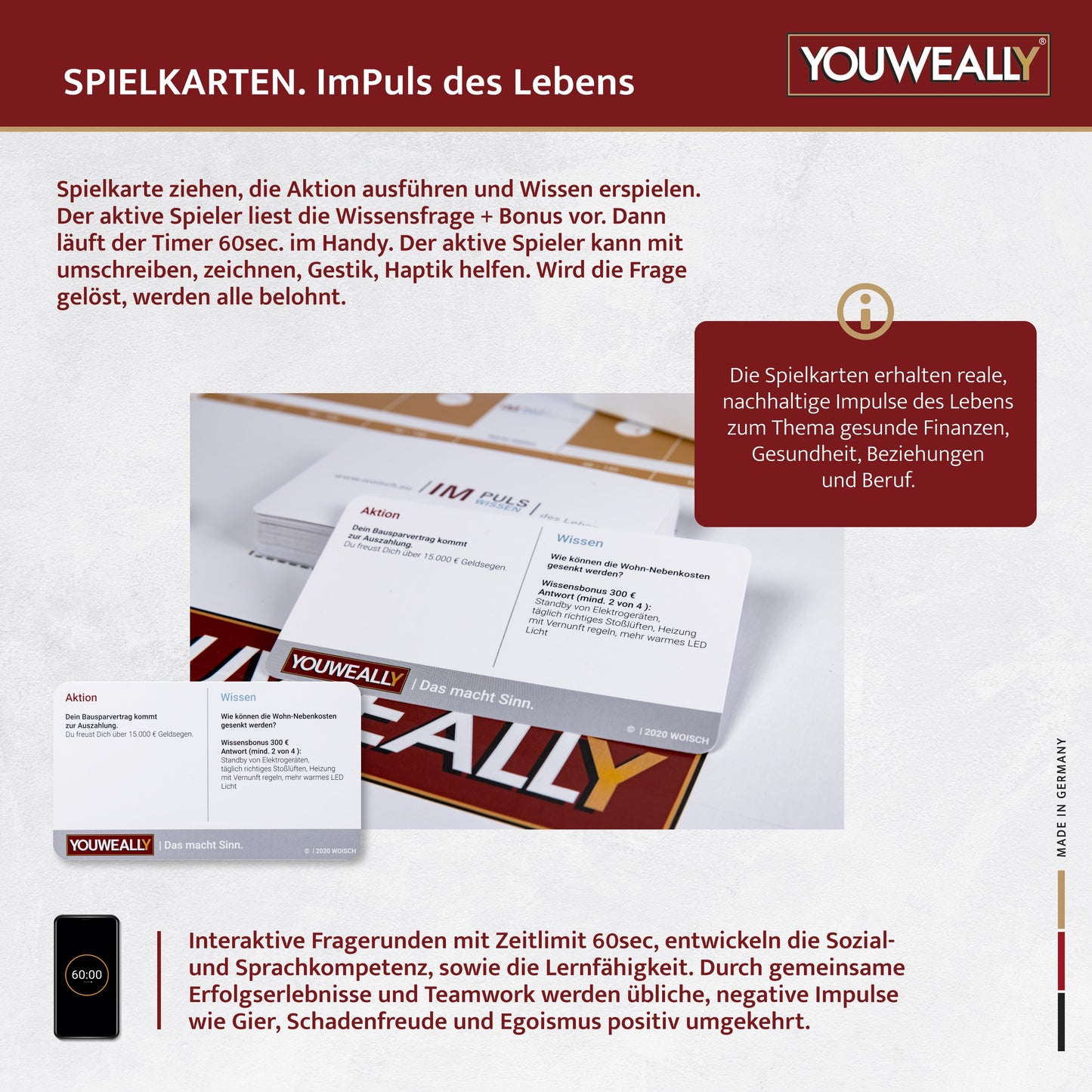 YOUWEALLY | Strategie- und Wissensspiel